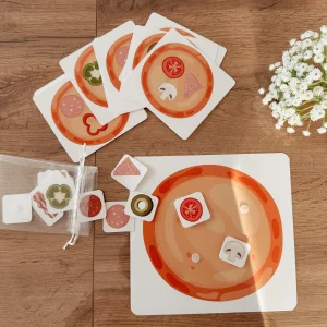 Activité - La pizza