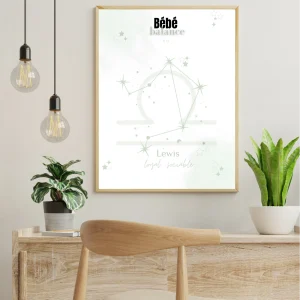 Astrologie