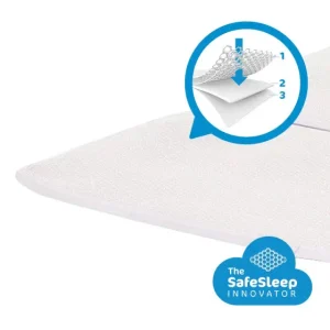AeroSleep® protège-matelas pour lit de voyage Liste #405650